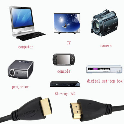 Cable HDMI de Alta Velocidad Compatible con HDMI 2.0, 1080P, Audio y Vídeo 3D, para TV, Portátil, PS3, Proyector, Ordenador, Xbox 360