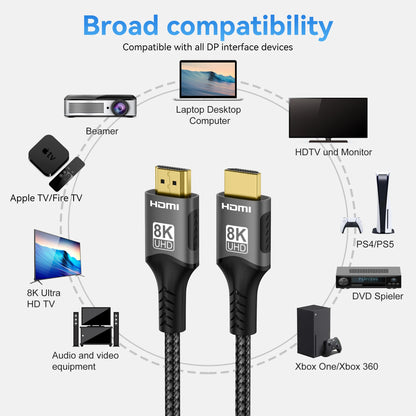 Cable HDMI 8K 60Hz - Alta Velocidad HDMI 2.1, Compatible con 4K a 120Hz, para TV, Monitor, PS4/PS5, Xbox, Apple TV