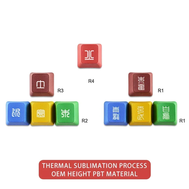 Tapa de Tecla Térmica Original, Material PBT, Bola de Altura OEM, Sublimación Personalizada, Bricolaje, Teclado Mecánico