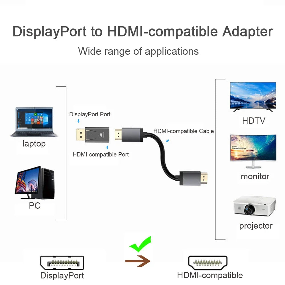 Convertidor DP a HDMI Macho a Hembra 4K - Adaptador Compatible con HDMI para PC, TV, Portátil y Proyector