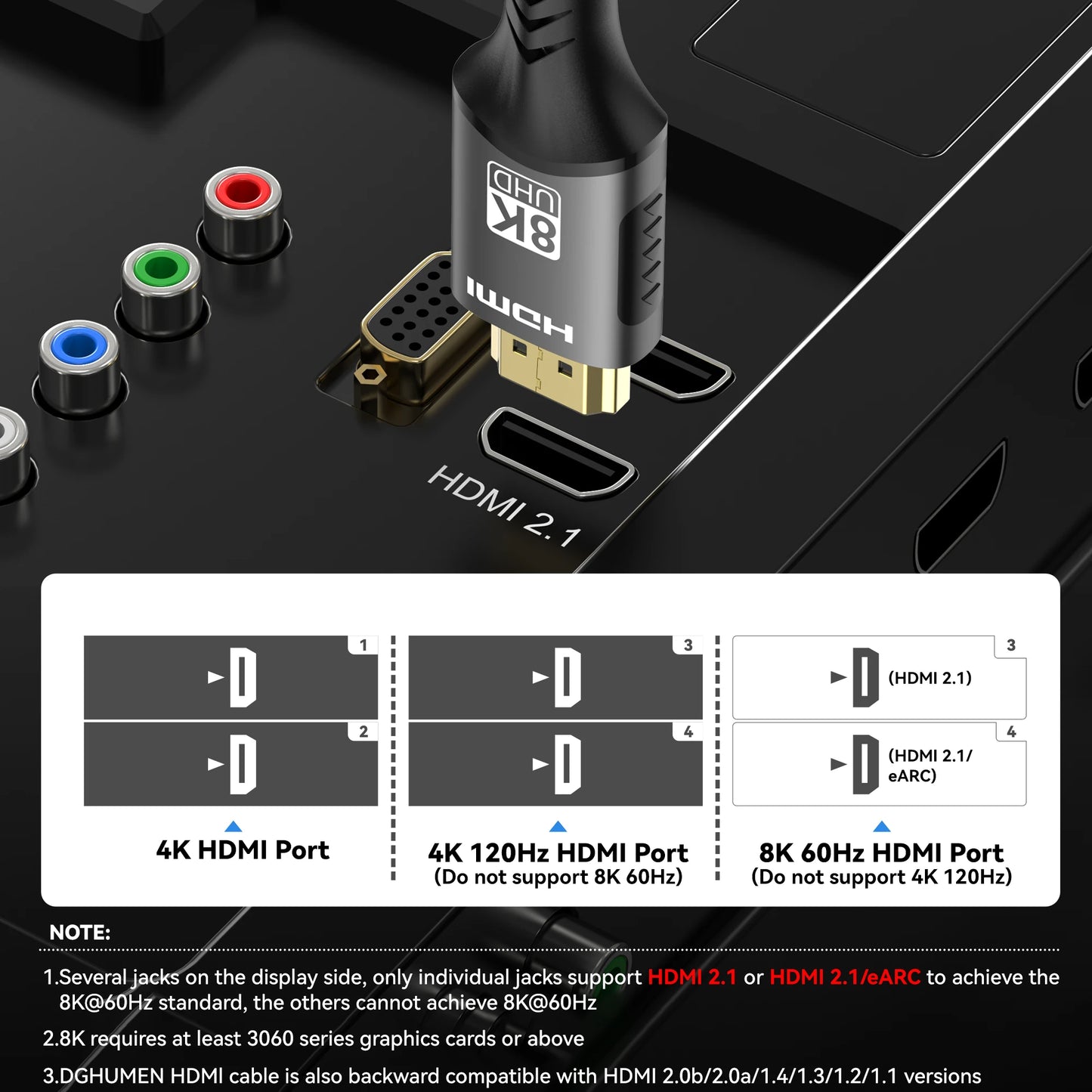 Cable HDMI 8K 60Hz - Alta Velocidad HDMI 2.1, Compatible con 4K a 120Hz, para TV, Monitor, PS4/PS5, Xbox, Apple TV