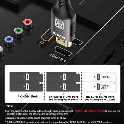 Cable HDMI 8K 60Hz - Alta Velocidad HDMI 2.1, Compatible con 4K a 120Hz, para TV, Monitor, PS4/PS5, Xbox, Apple TV