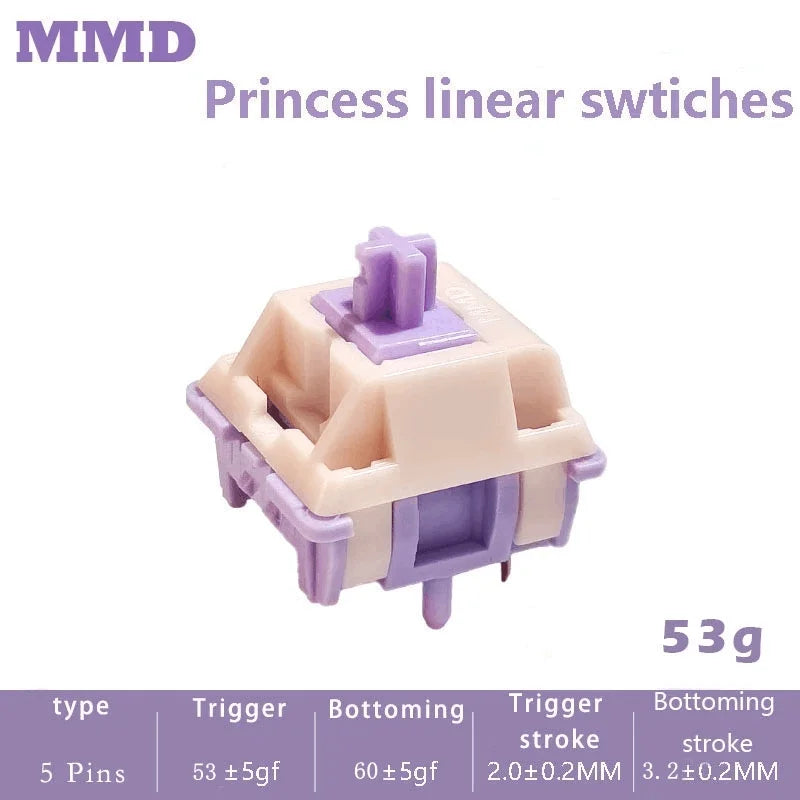 MMD Interruptor de Princesa V2/V3 – Teclado Mecánico de Sonido HIFI, Lubricado y Personalizable