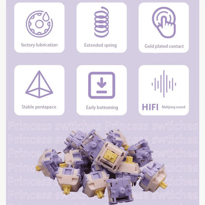 MMD Interruptor de Princesa V2/V3 – Teclado Mecánico de Sonido HIFI, Lubricado y Personalizable