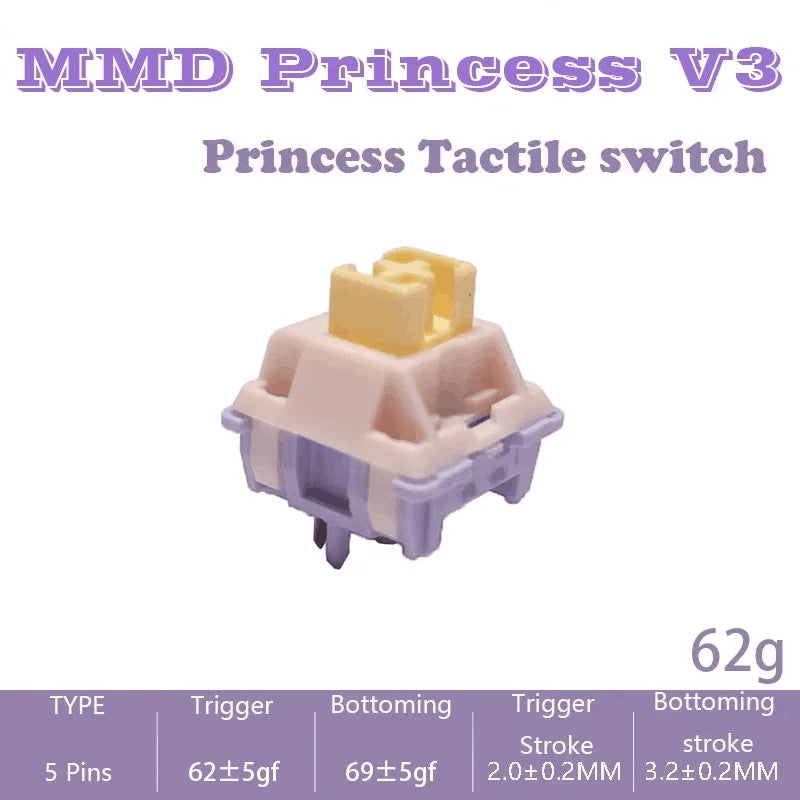 MMD Interruptor de Princesa V2/V3 – Teclado Mecánico de Sonido HIFI, Lubricado y Personalizable