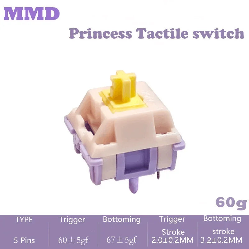 MMD Interruptor de Princesa V2/V3 – Teclado Mecánico de Sonido HIFI, Lubricado y Personalizable